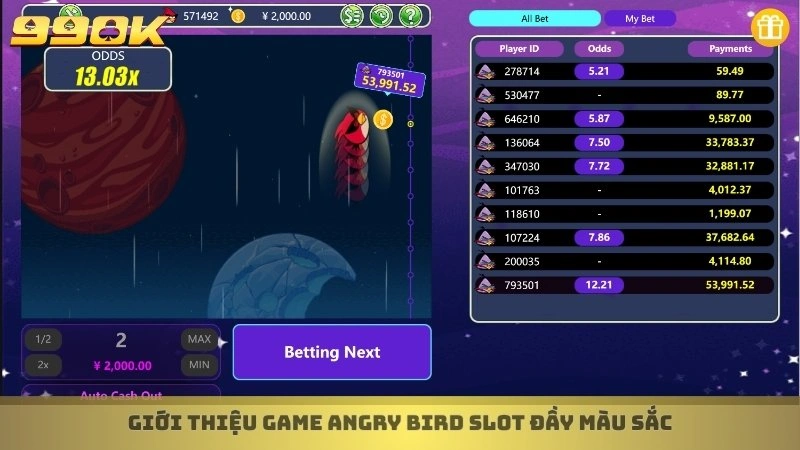 Giới thiệu game Angry Bird Slot đầy màu sắc