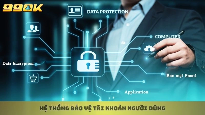 Hệ thống bảo vệ tài khoản người dùng