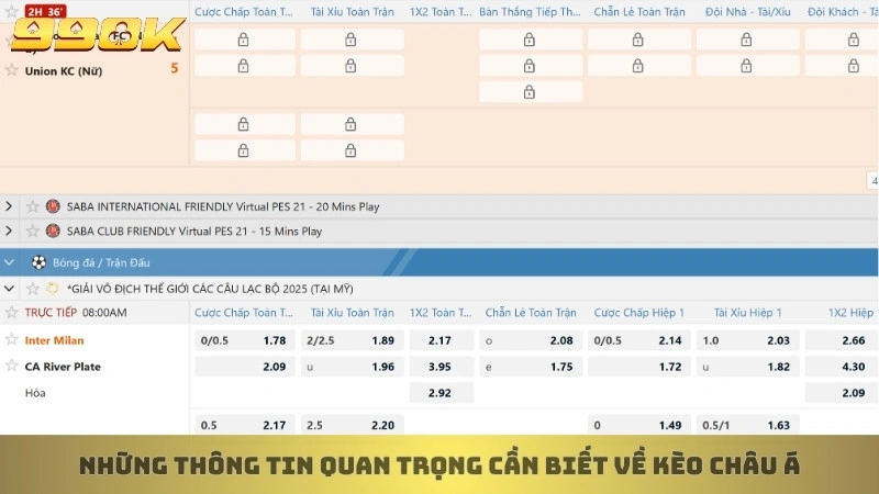 Những thông tin quan trọng cần biết về kèo châu Á