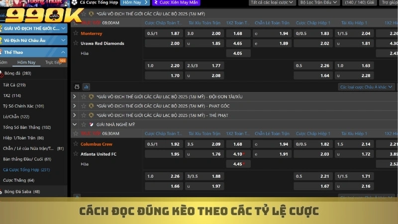 Cách đọc đúng kèo theo các tỷ lệ cược