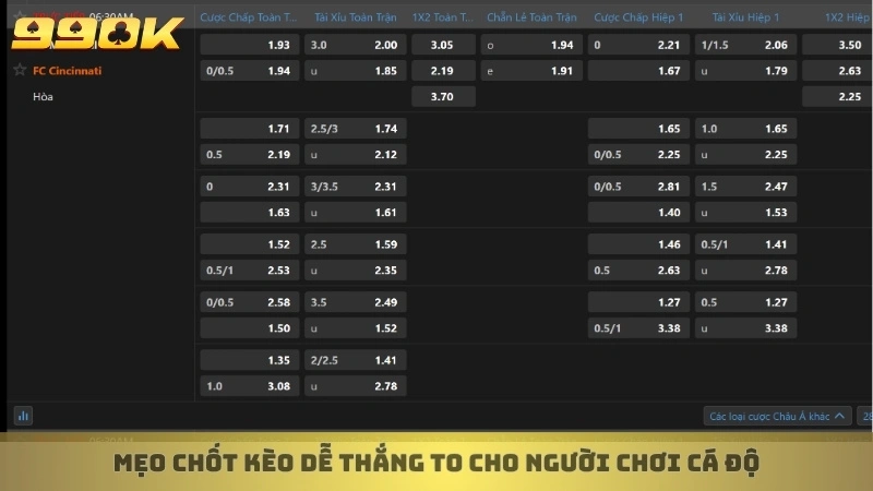 Mẹo chốt kèo dễ thắng to cho người chơi cá độ