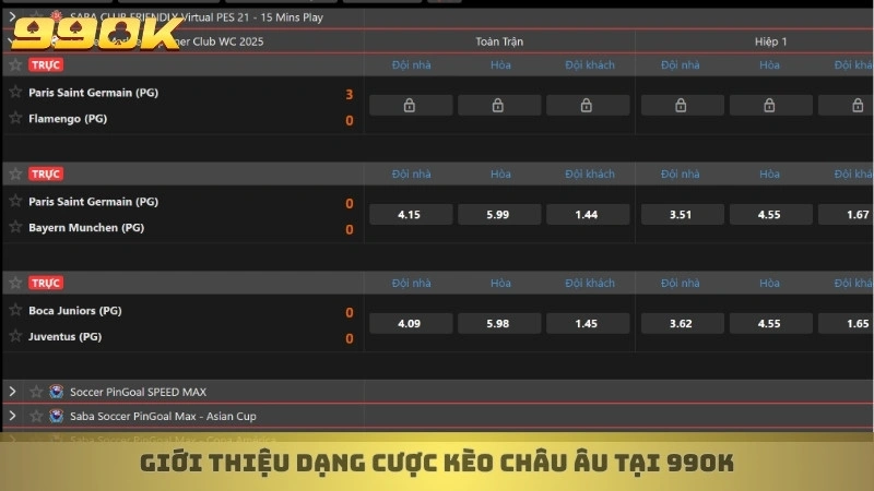 Giới thiệu dạng cược kèo châu Âu tại 99ok