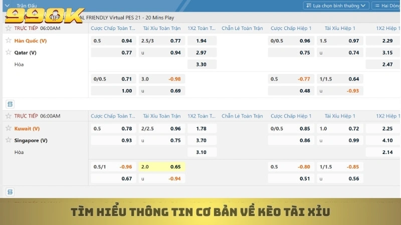 Tìm hiểu thông tin cơ bản về kèo tài xỉu