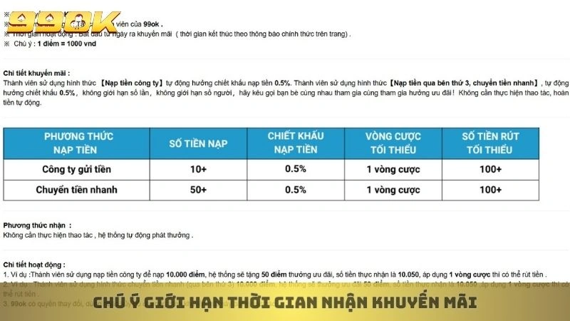 Chú ý giới hạn thời gian nhận khuyến mãi