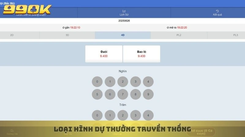 Loại hình dự thưởng truyền thống