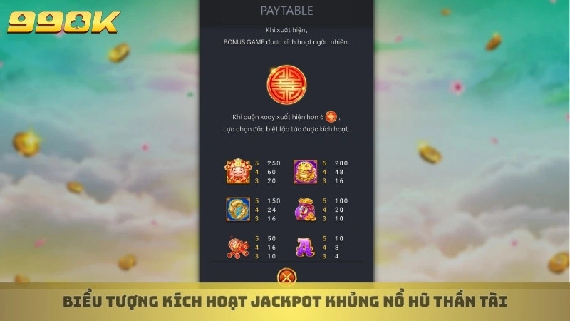 Biểu tượng kích hoạt Jackpot khủng Nổ hũ thần tài