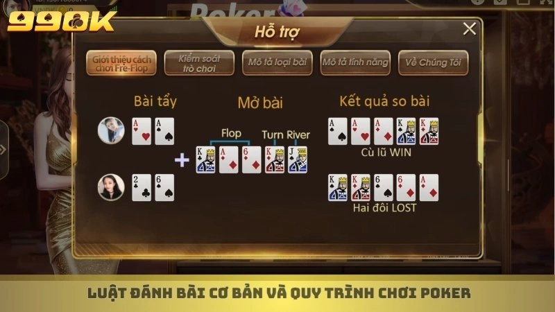 Luật đánh bài cơ bản và quy trình chơi Poker