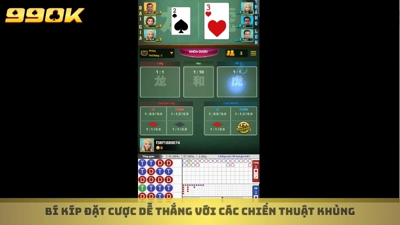 Bí kíp đặt cược dễ thắng với các chiến thuật khủng